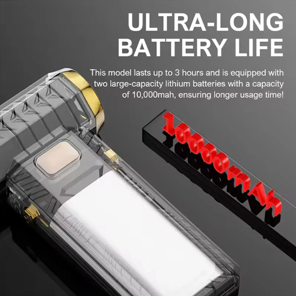 Portable Rechargeable Turbo Fan