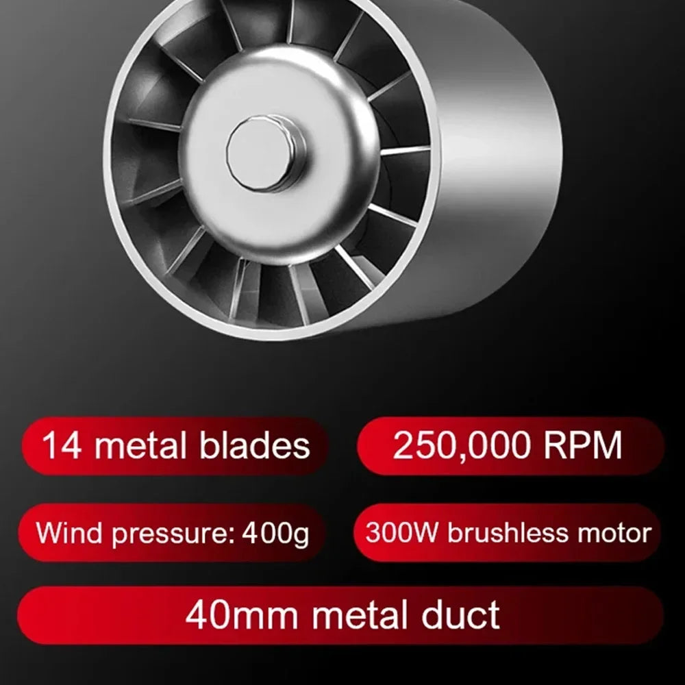 Portable Rechargeable Turbo Fan